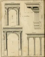An illustration from Traité du beau essentiel dans les arts : appliqué particulièrement à l'architecture, et démontré phisiquement et par l'expérience ... (1752)