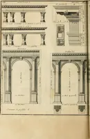 An illustration from Traité du beau essentiel dans les arts : appliqué particulièrement à l'architecture, et démontré phisiquement et par l'expérience ... (1752)