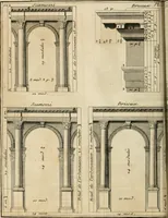An illustration from Traité du beau essentiel dans les arts : appliqué particulièrement à l'architecture, et démontré phisiquement et par l'expérience ... (1752)