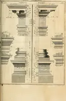 An illustration from Traité du beau essentiel dans les arts : appliqué particulièrement à l'architecture, et démontré phisiquement et par l'expérience ... (1752)