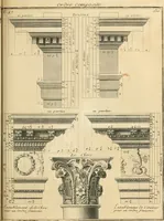 An illustration from Traité du beau essentiel dans les arts : appliqué particulièrement à l'architecture, et démontré phisiquement et par l'expérience ... (1752)