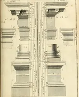 An illustration from Traité du beau essentiel dans les arts : appliqué particulièrement à l'architecture, et démontré phisiquement et par l'expérience ... (1752)