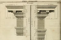 Picture 156 of 231 from Traité du beau essentiel dans les arts : appliqué particulièrement à l'architecture, et démontré phisiquement et par l'expérience ... (1752), leaf 381