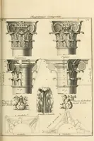 An illustration from Traité du beau essentiel dans les arts : appliqué particulièrement à l'architecture, et démontré phisiquement et par l'expérience ... (1752)