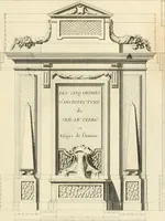 An illustration from Traité du beau essentiel dans les arts : appliqué particulièrement à l'architecture, et démontré phisiquement et par l'expérience ... (1752)