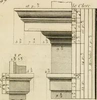 An illustration from Traité du beau essentiel dans les arts : appliqué particulièrement à l'architecture, et démontré phisiquement et par l'expérience ... (1752)