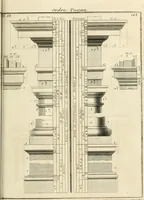 An illustration from Traité du beau essentiel dans les arts : appliqué particulièrement à l'architecture, et démontré phisiquement et par l'expérience ... (1752)