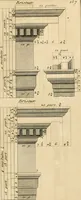 An illustration from Traité du beau essentiel dans les arts : appliqué particulièrement à l'architecture, et démontré phisiquement et par l'expérience ... (1752)