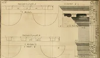 An illustration from Traité du beau essentiel dans les arts : appliqué particulièrement à l'architecture, et démontré phisiquement et par l'expérience ... (1752)