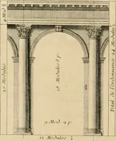 An illustration from Traité du beau essentiel dans les arts : appliqué particulièrement à l'architecture, et démontré phisiquement et par l'expérience ... (1752)