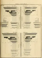 An illustration from Traité du beau essentiel dans les arts : appliqué particulièrement à l'architecture, et démontré phisiquement et par l'expérience ... (1752)