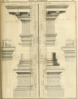 An illustration from Traité du beau essentiel dans les arts : appliqué particulièrement à l'architecture, et démontré phisiquement et par l'expérience ... (1752)