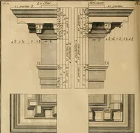 An illustration from Traité du beau essentiel dans les arts : appliqué particulièrement à l'architecture, et démontré phisiquement et par l'expérience ... (1752)