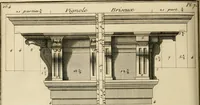 An illustration from Traité du beau essentiel dans les arts : appliqué particulièrement à l'architecture, et démontré phisiquement et par l'expérience ... (1752)