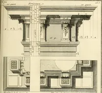 An illustration from Traité du beau essentiel dans les arts : appliqué particulièrement à l'architecture, et démontré phisiquement et par l'expérience ... (1752)