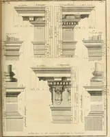 An illustration from Traité du beau essentiel dans les arts : appliqué particulièrement à l'architecture, et démontré phisiquement et par l'expérience ... (1752)