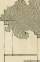 An illustration from Traité du beau essentiel dans les arts : appliqué particulièrement à l'architecture, et démontré phisiquement et par l'expérience ... (1752)