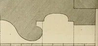 An illustration from Traité du beau essentiel dans les arts : appliqué particulièrement à l'architecture, et démontré phisiquement et par l'expérience ... (1752)