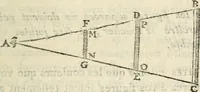 Picture 4 of 60 from Traité de la peinture (1796), leaf 128