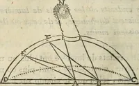 An illustration from Traité de la peinture (1796)