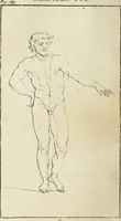 Picture 24 of 60 from Traité de la peinture (1796), leaf 257