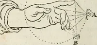 Picture 38 of 60 from Traité de la peinture (1796), leaf 329