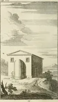 Picture 42 of 60 from Traité de la peinture (1796), leaf 351