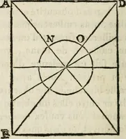Picture 45 of 60 from Traité de la peinture (1796), leaf 359