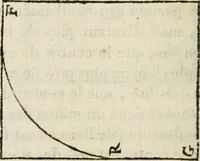 Picture 46 of 60 from Traité de la peinture (1796), leaf 361