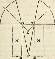 Picture 48 of 60 from Traité de la peinture (1796), leaf 368
