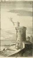Picture 50 of 60 from Traité de la peinture (1796), leaf 379