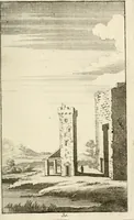 An illustration from Traité de la peinture (1796)