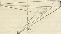 An illustration from Traité de la peinture (1796)