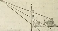 Picture 56 of 60 from Traité de la peinture (1796), leaf 411
