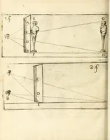 Picture 19 of 21 from Traité sur la peinture pour en apprendre la theorie, & se perfectionner dans la pratique (1699), leaf 380