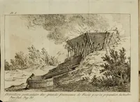 An illustration from Traité théorique et pratique sur l'art de faire et d'appliquer les vernis : sur les différens genres de peinture par impression et en décoration, ainsi que sur les couleurs simples et composées ... (1803)