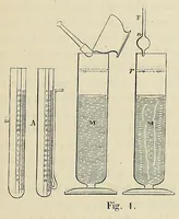 An illustration from Traité théorique et pratique de l'impression des tissus (1846)