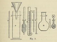 An illustration from Traité théorique et pratique de l'impression des tissus (1846)