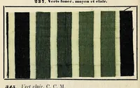 Picture 3 of 17 from Traité théorique et pratique de l'impression des tissus (1846), leaf 162