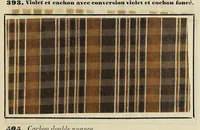 Picture 15 of 17 from Traité théorique et pratique de l'impression des tissus (1846), leaf 515