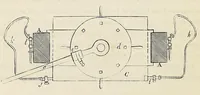 An illustration from Traité théorique et pratique de l'impression des tissus (1846)