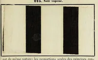 Picture 2 of 17 from Traité théorique et pratique de l'impression des tissus (1846), leaf 81