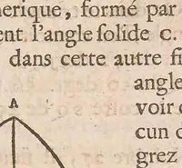 An illustration from Traité de la lumière : Où sont expliquées les causes de ce qui lui arrive dans la reflexion, & dans la refraction et particulièrement dans l'étrange réfraction du cristal d'Islande (1690)