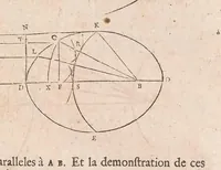 An illustration from Traité de la lumière : Où sont expliquées les causes de ce qui lui arrive dans la reflexion, & dans la refraction et particulièrement dans l'étrange réfraction du cristal d'Islande (1690)