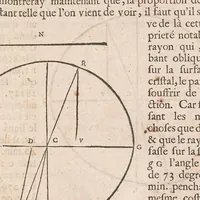 An illustration from Traité de la lumière : Où sont expliquées les causes de ce qui lui arrive dans la reflexion, & dans la refraction et particulièrement dans l'étrange réfraction du cristal d'Islande (1690)