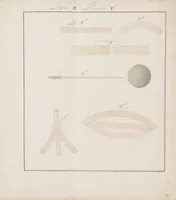 An illustration from Traité de méchanique (1700)