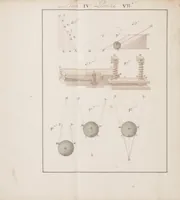 An illustration from Traité de méchanique (1700)