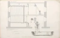 An illustration from Traité théorique et pratique de l'impression des tissus (1846)