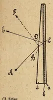 Picture 13 of 18 from Traité général de photographie en noir et en couleurs (1921), leaf 419