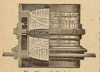 An illustration from Traité général de photographie en noir et en couleurs (1921)